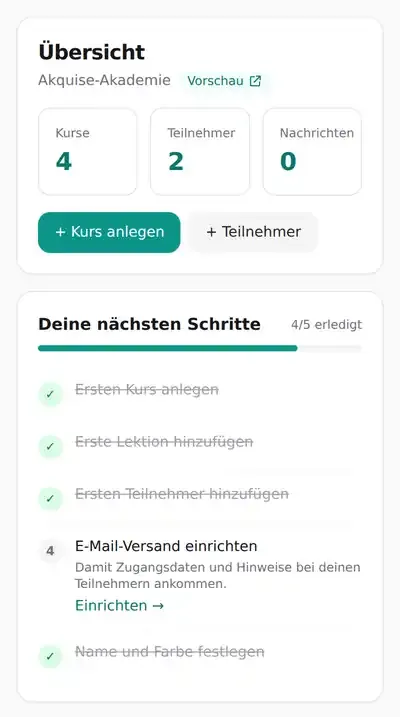 Echter Screenshot aus Kurs365: Admin-Übersicht mit Kennzahlen, Vorschau-Link und Checkliste am Smartphone